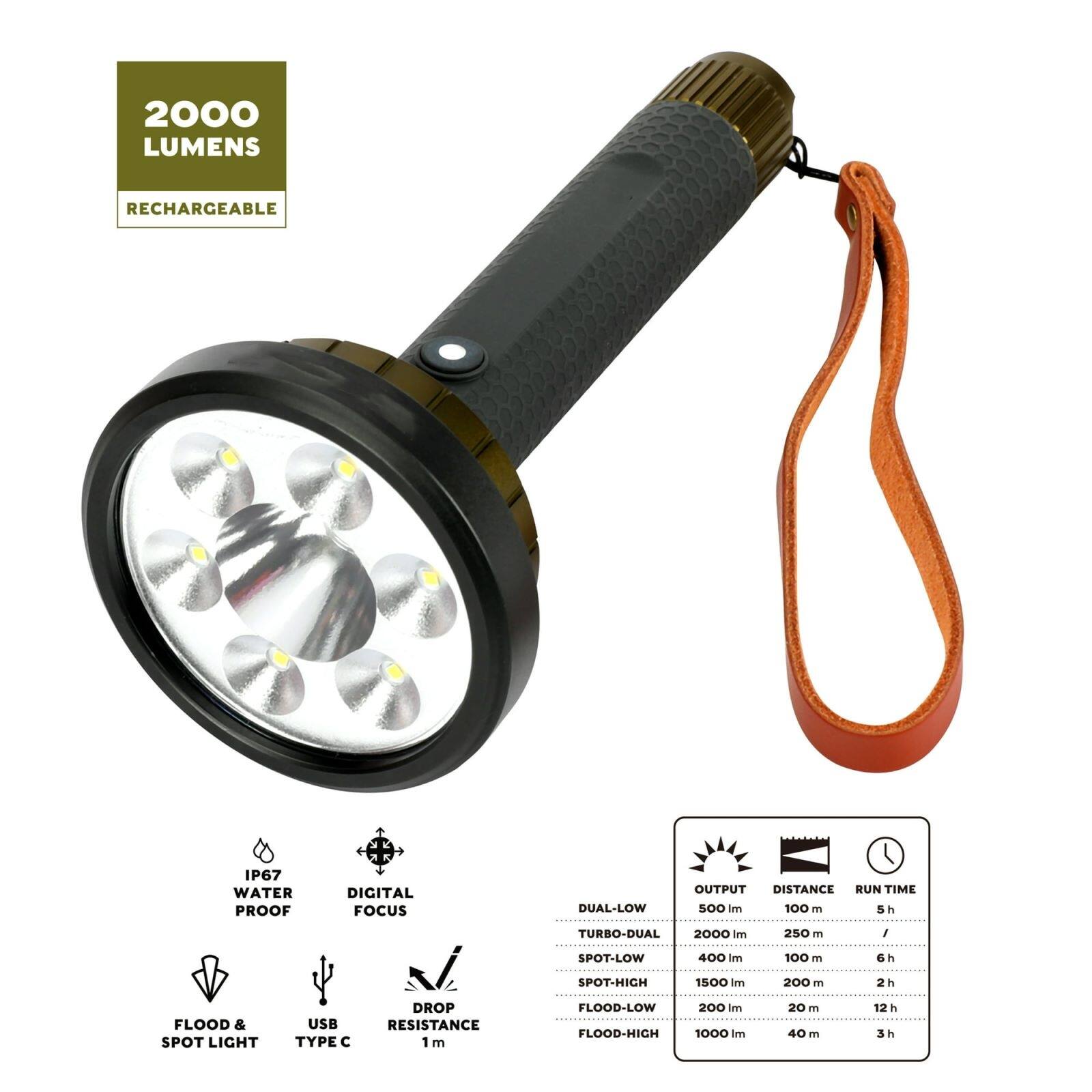 2000 Lumen LED Rechargeable Flashlight Bed Bath & Beyond 37558798